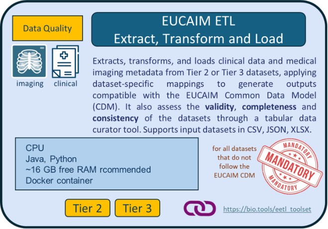 EUCAIM ETL