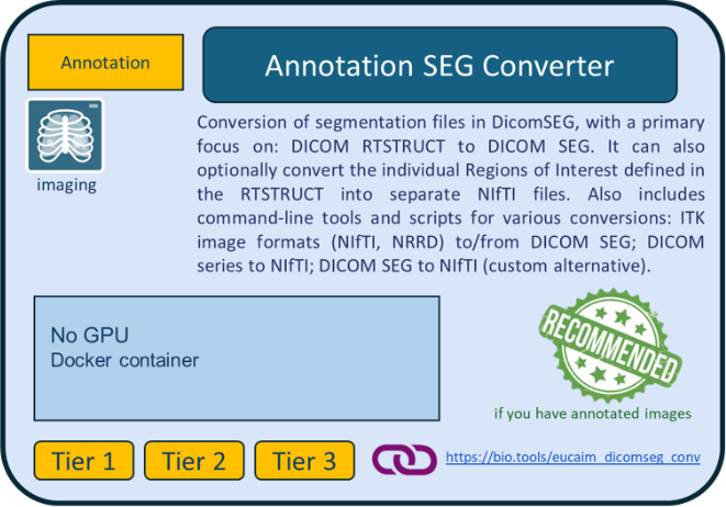 Annotation SEG Converter