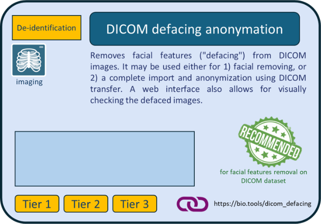 DICOM defacing anonymation