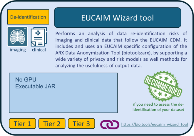 EUCAIM Wizard tool