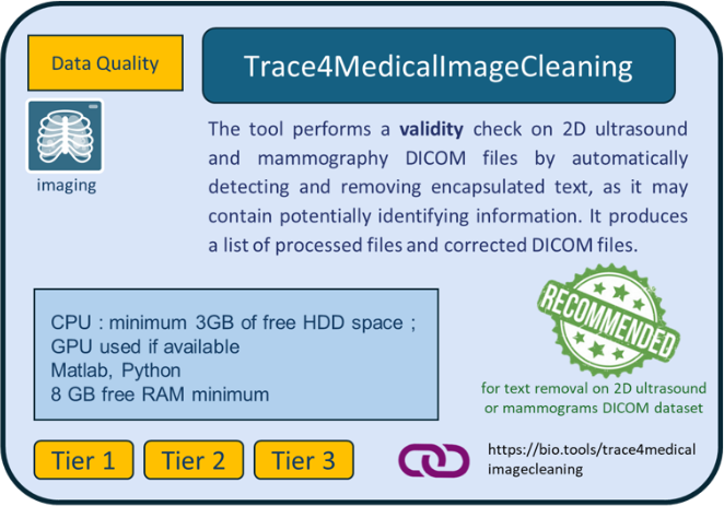 Trace4MedicalImageCleaning