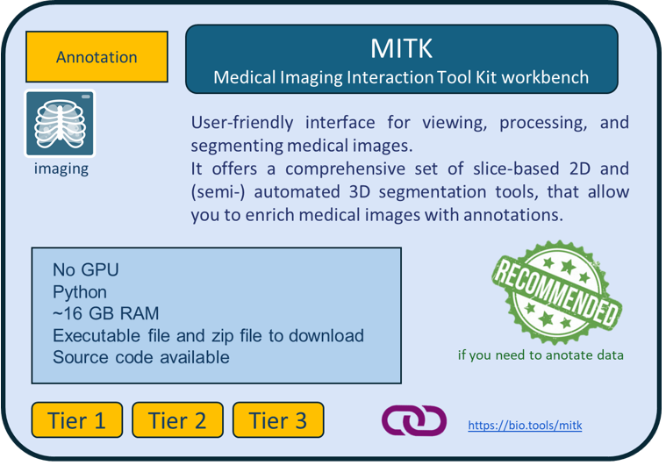 MITK