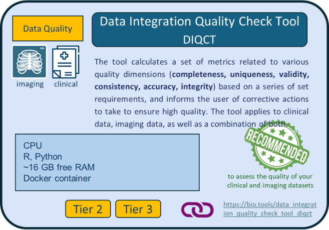 Data Integration Quality Check Tool